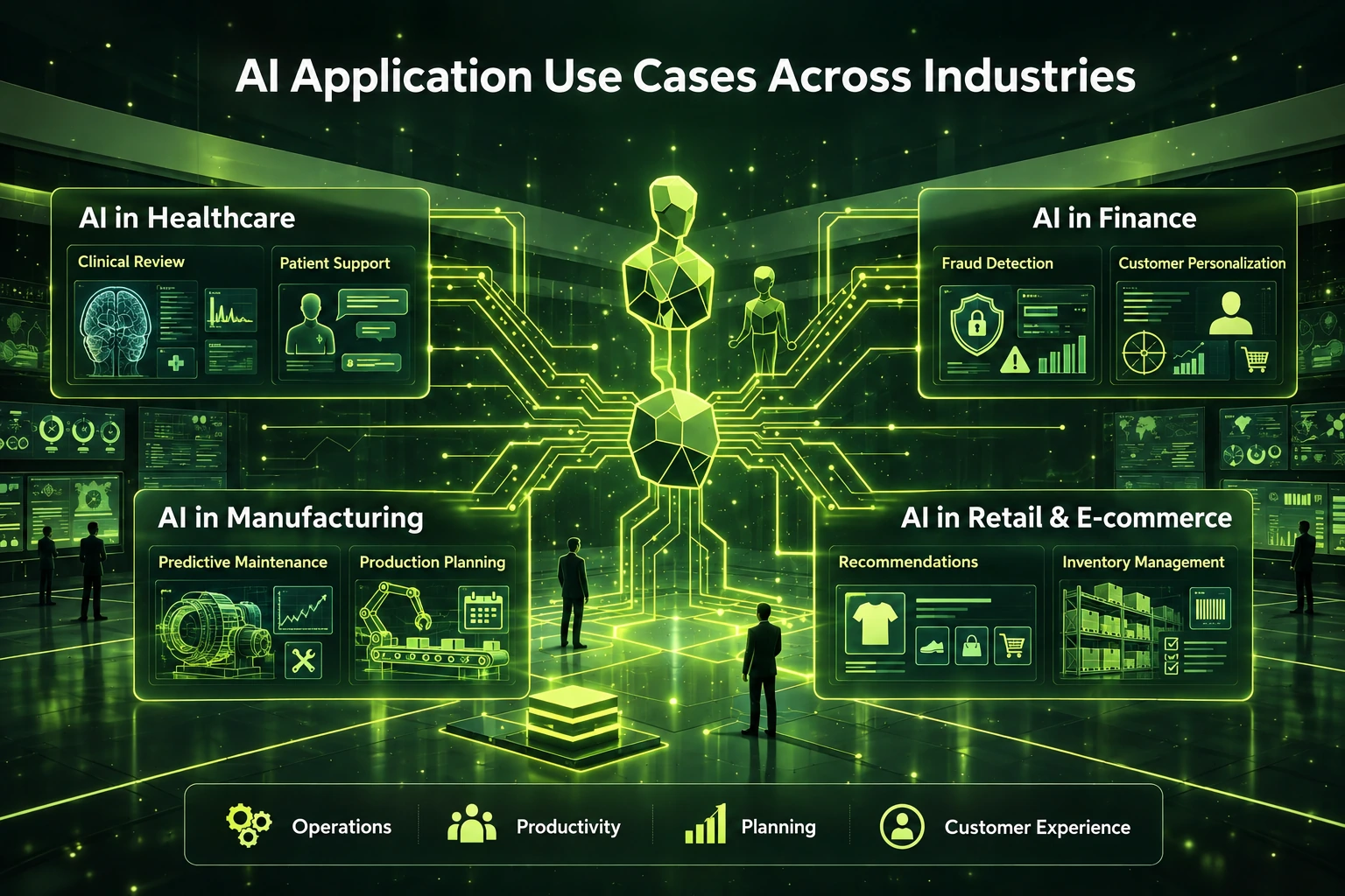 AI application use cases across healthcare, finance, manufacturing, and retail and e-commerce.