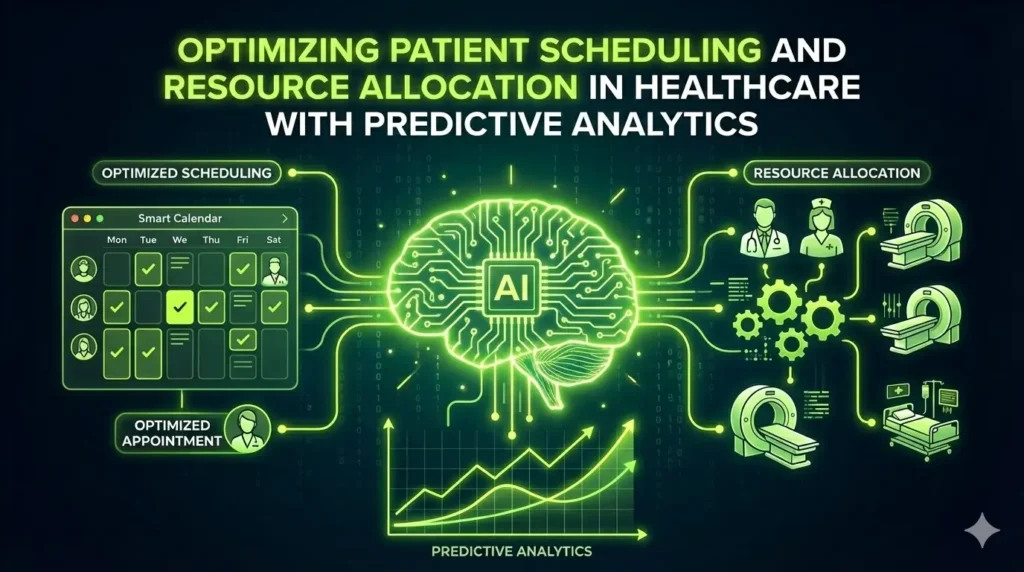 Optimizing Patient Scheduling and Resource Allocation in Healthcare with Predictive Analytics