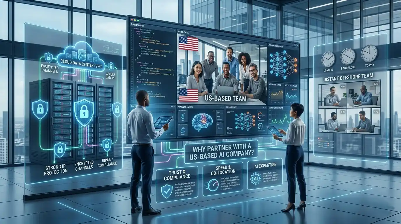 Why Tech Startups Partner with an AI App Development Company in the USA