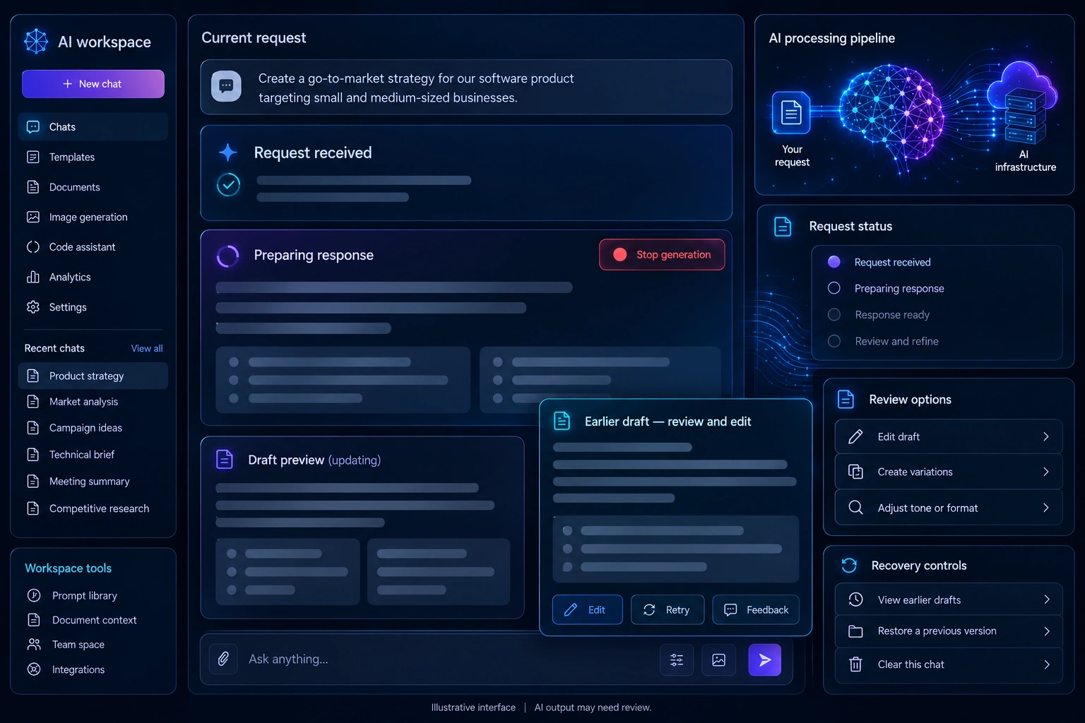 Illustrative AI interface with request status, response preparation, editable earlier draft, retry and feedback controls.