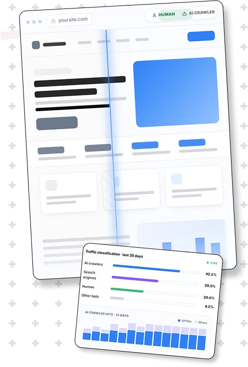 BetterWebAI Approach