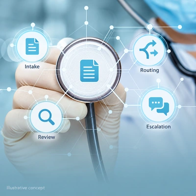 Conceptual healthcare intake routing with review and escalation cues.